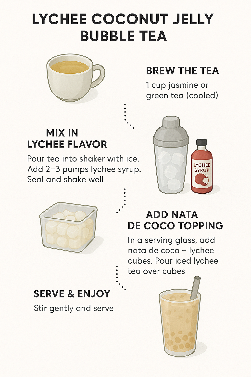 Nata De Coco – Lychee (Coconut Jelly)